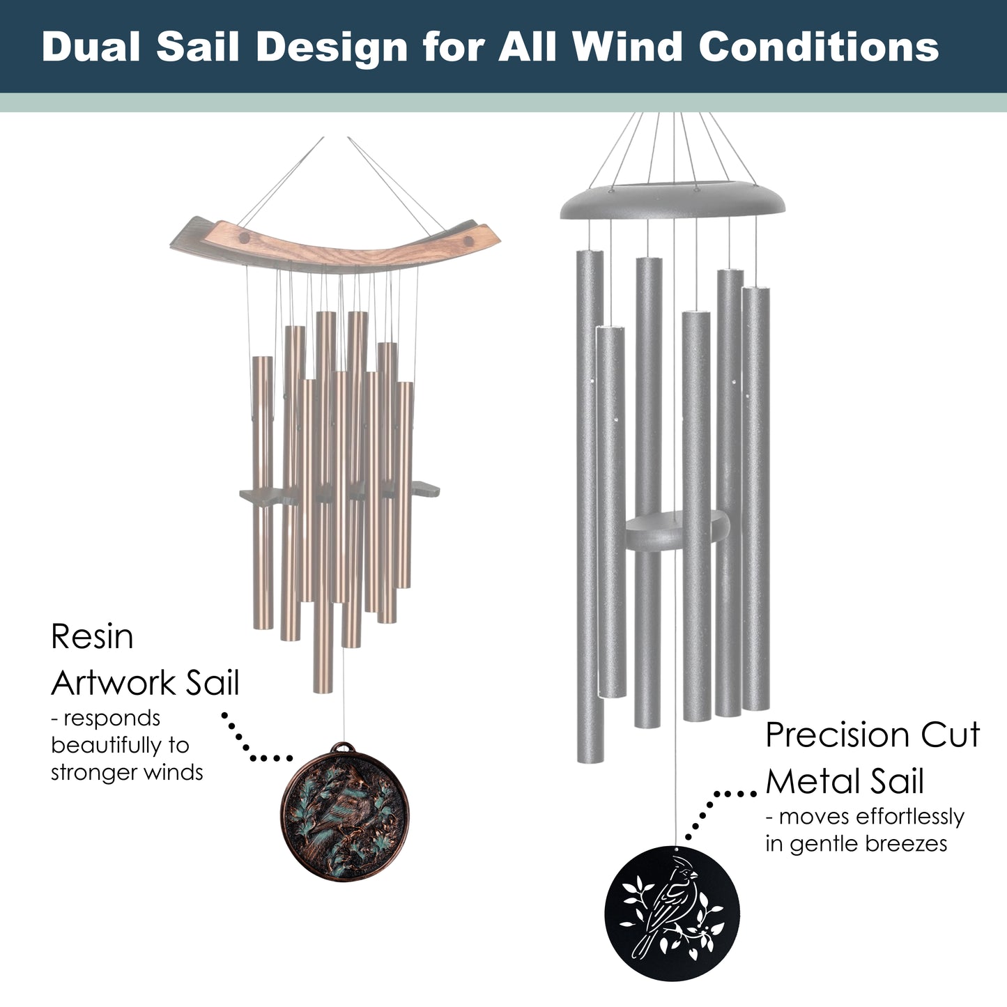 Wind Chime Sail Replacement (Cardinal, 4.3")