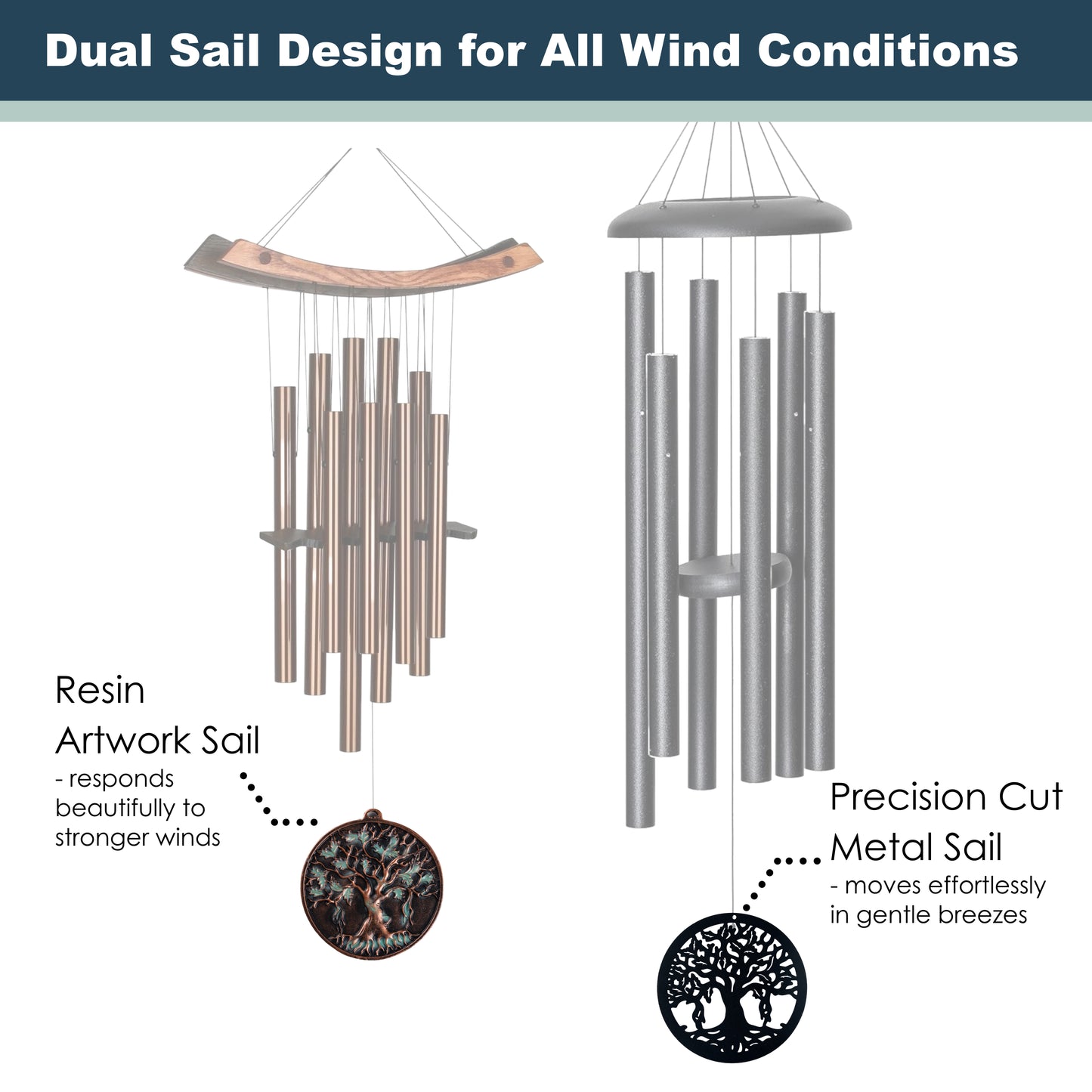 Wind Chime Sail Replacement (Tree of Life, 4.3")